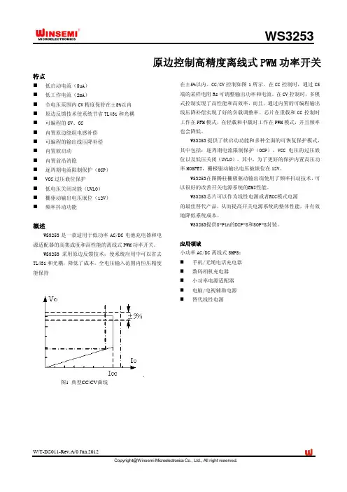 WS3253_CN