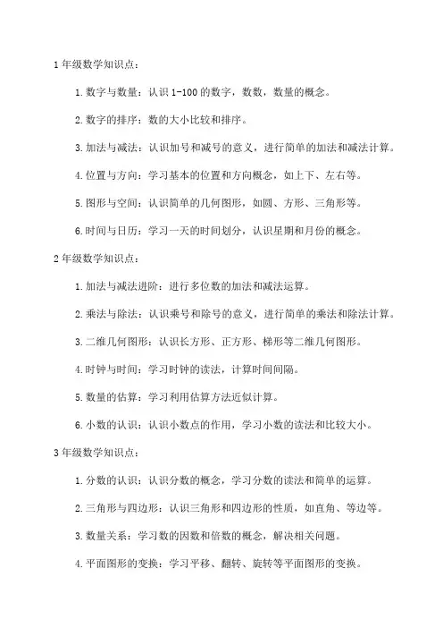 1-6年级数学所有知识点