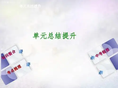 九年级历史下册 第七单元 战后世界格局的演变单元总结提升课件.
