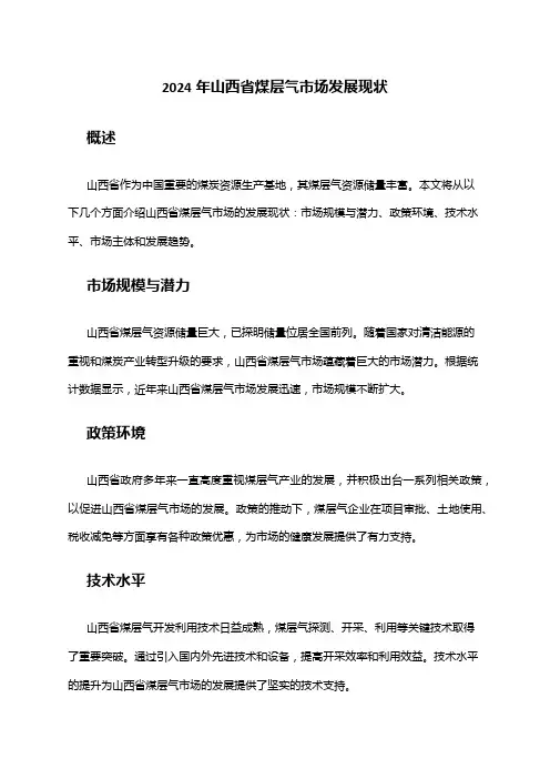 2024年山西省煤层气市场发展现状