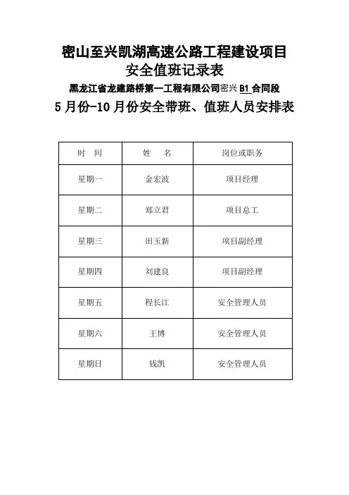 2-3、安全生产值班记录