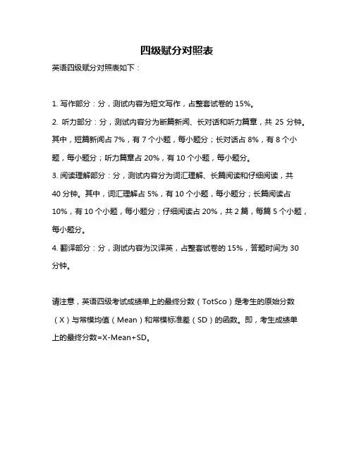 四级赋分对照表