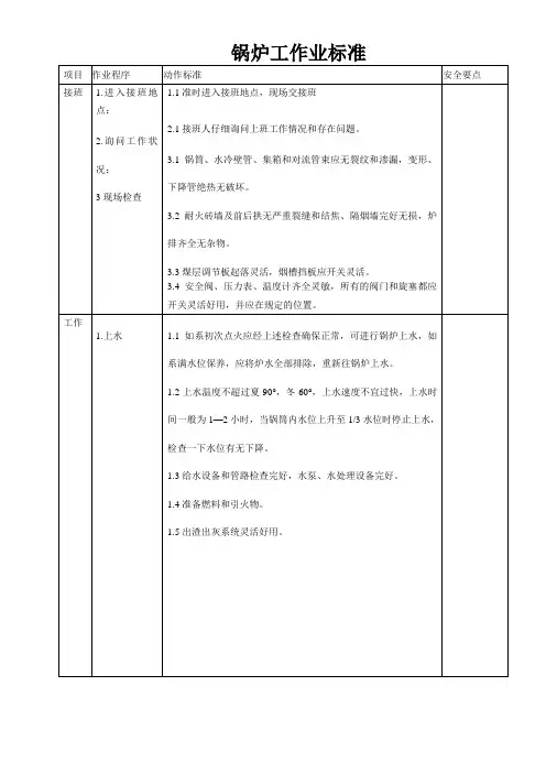 锅 炉 工 作 业 标 准