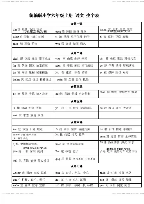 统编版小学六年级语文上册生字表拼音及组词