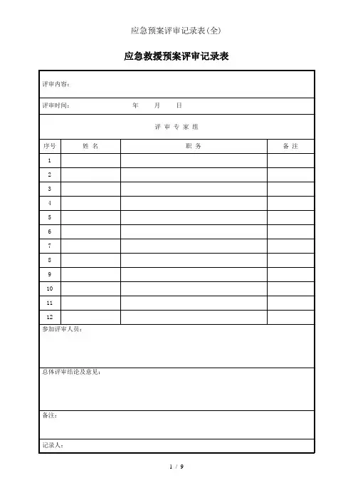 应急预案评审记录表全