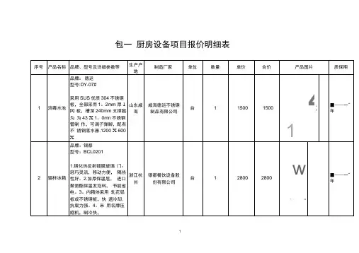 厨房设备报价清单【范本模板】