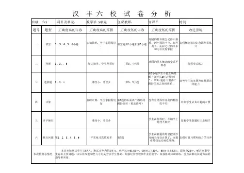 第5单元 试卷分析