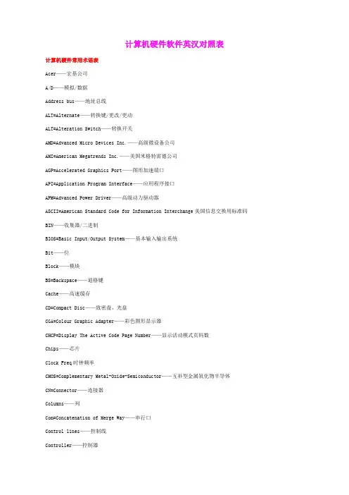 计算机硬件软件英汉对照表