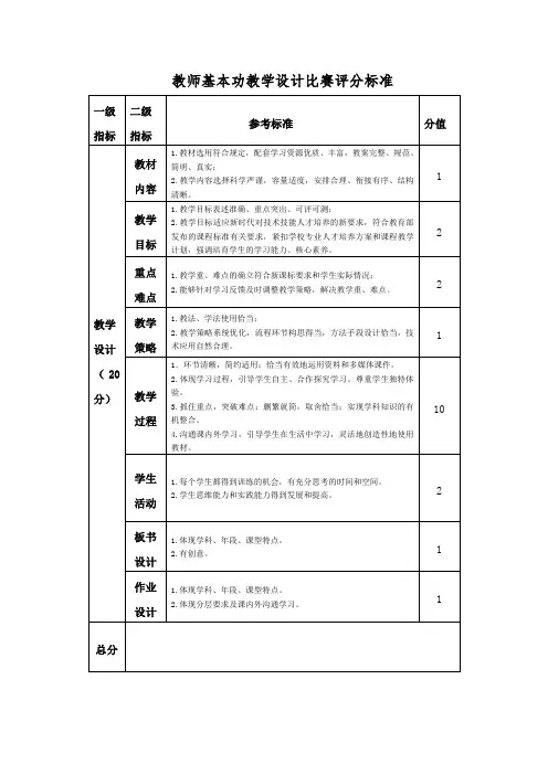 教师基本功教学设计比赛评分标准