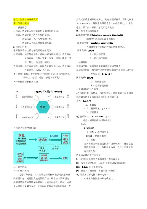感觉——精选推荐