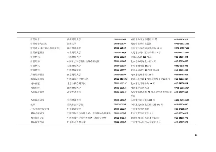 CSSCI2012-2013-B2级核心期刊 (经济类、管理类)