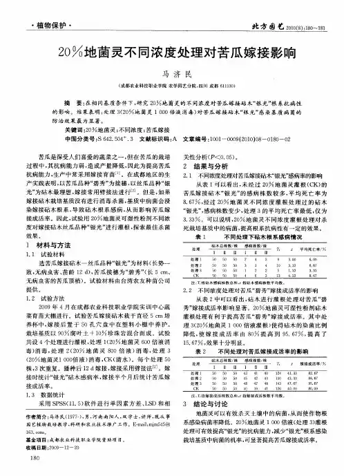 20%地菌灵不同浓度处理对苦瓜嫁接影响