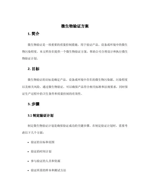 微生物验证方案