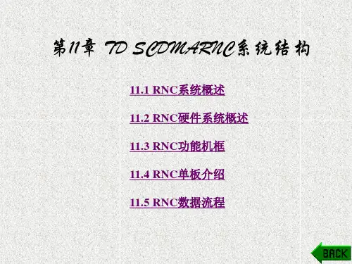 《3G移动通信理论及应用》课件第11章