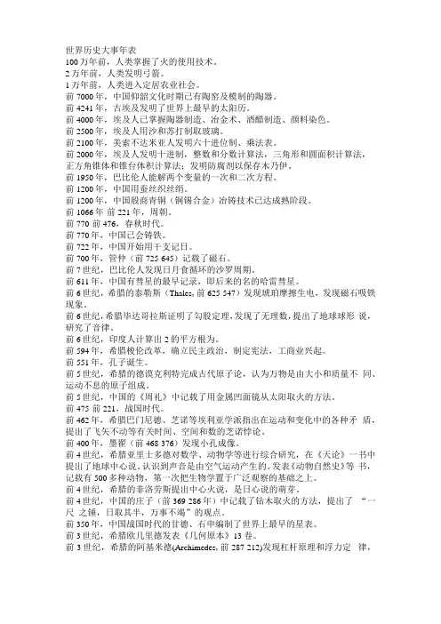 世界科技进步历史年表