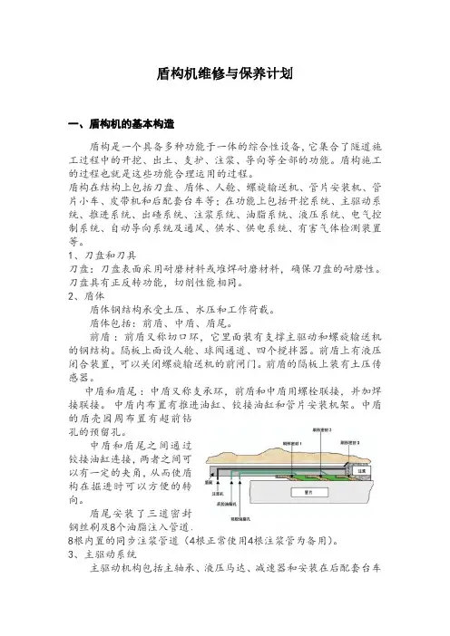 2.盾构机维修与保养计划