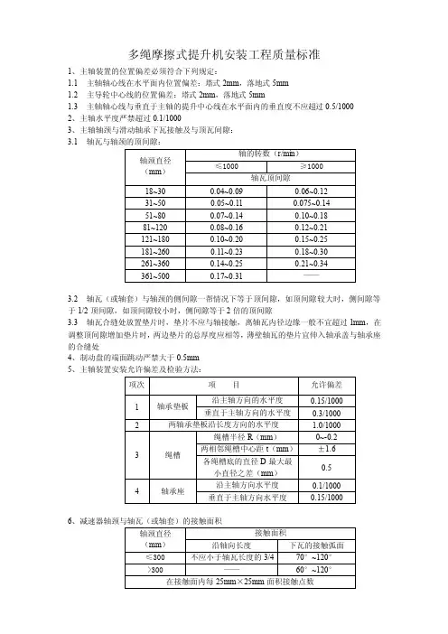 2016-2017年提升机安装工程质量标准（总结）