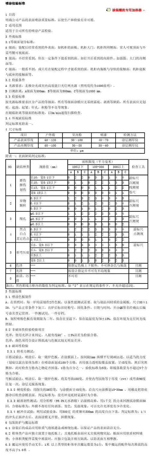 喷涂喷漆检验标准