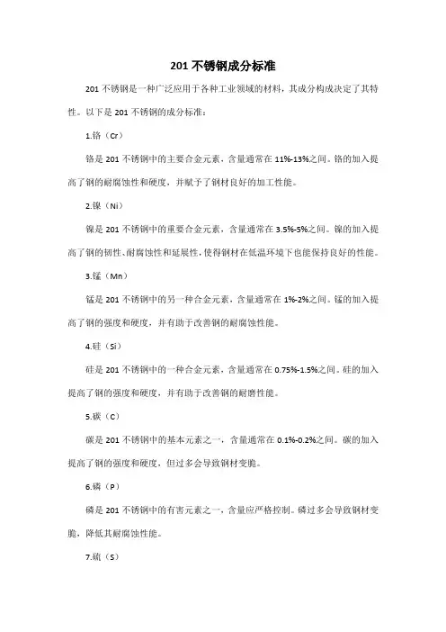201不锈钢成分标准
