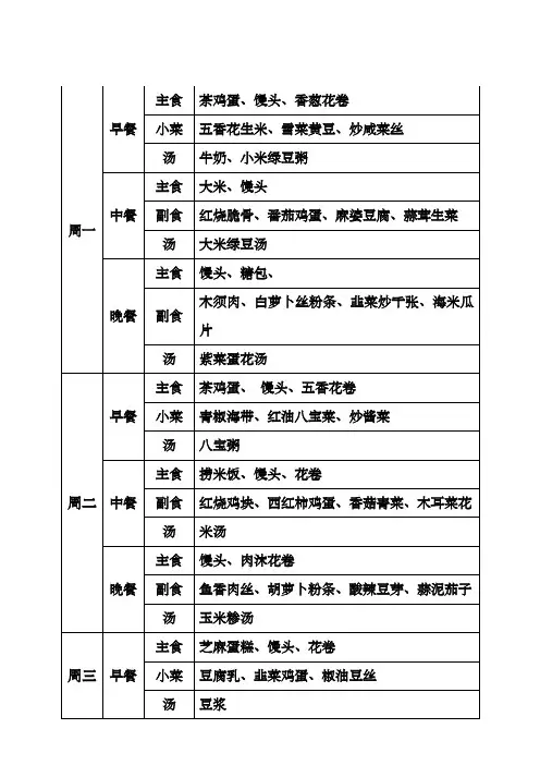 学校食堂菜谱表