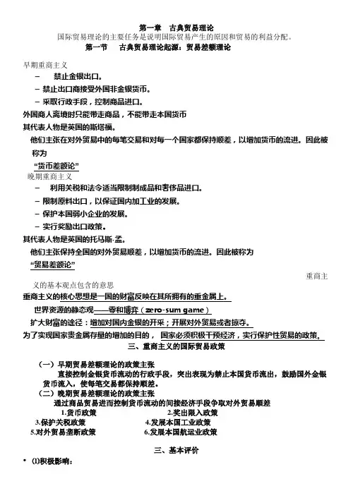 国际经济学