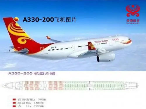 A330-200