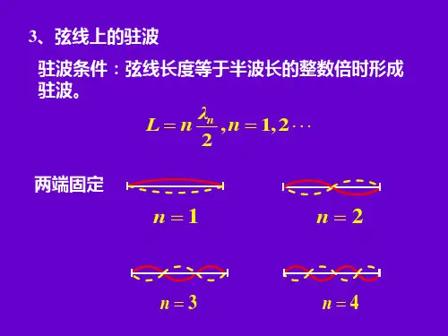驻波中各点的相位