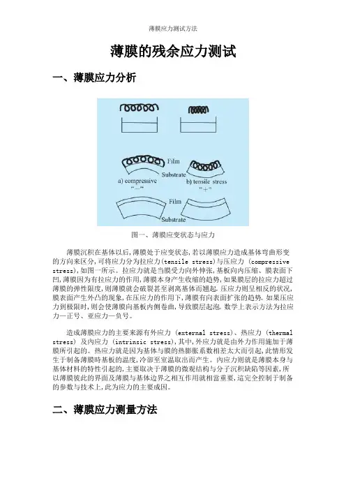 薄膜应力测试方法