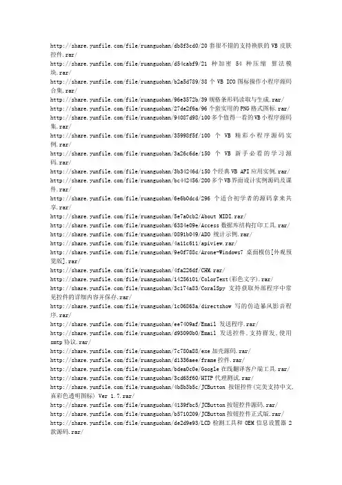 vb代码列表