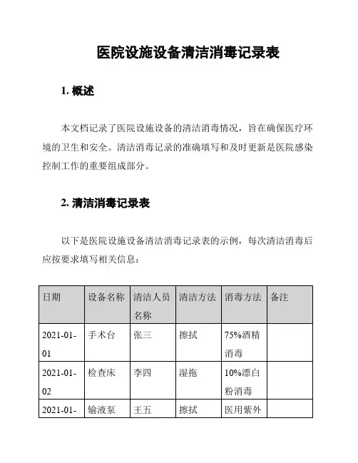医院设施设备清洁消毒记录表