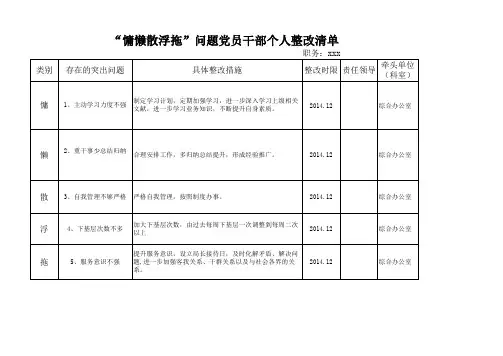 “庸懒散浮拖”问题专项整治个人整改清单