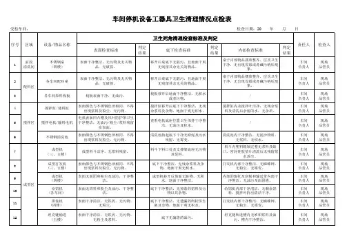 车间停机设备工器具卫生清理情况点检表
