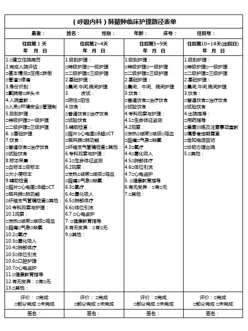 (呼吸内科)肺脓肿临床护理路径表单