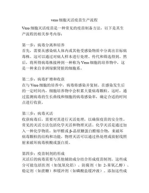 vero细胞灭活疫苗生产流程