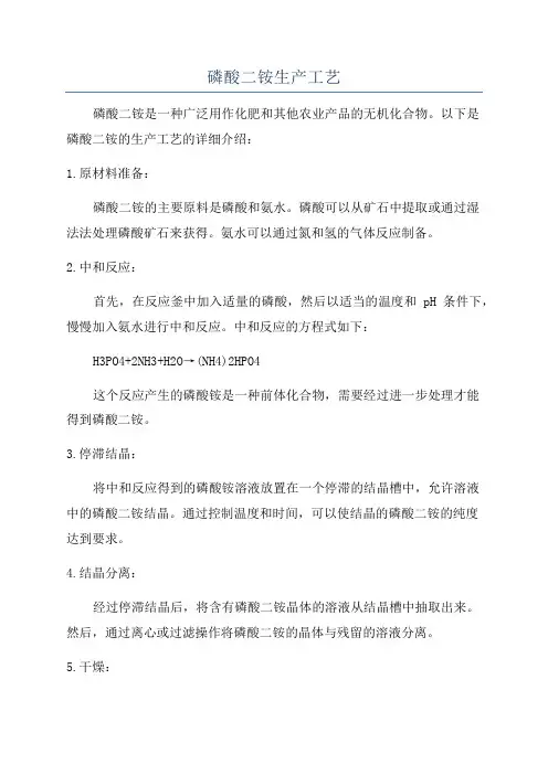 磷酸二铵生产工艺