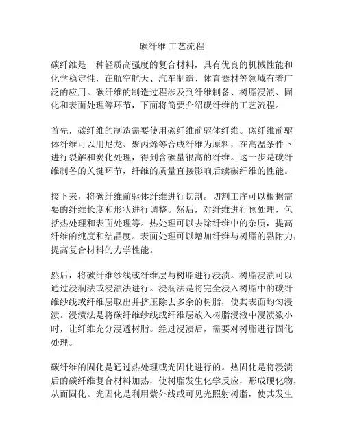 碳纤维 工艺流程
