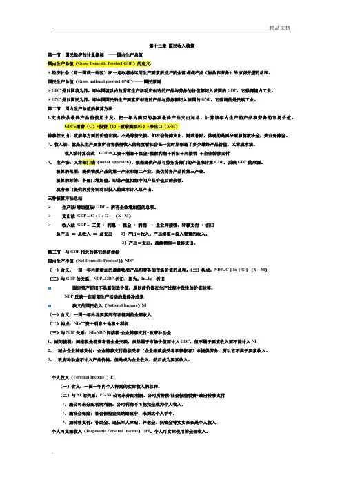 宏观经济学知识点各章重点归纳