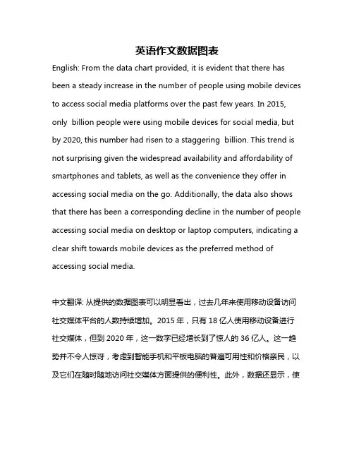 英语作文数据图表
