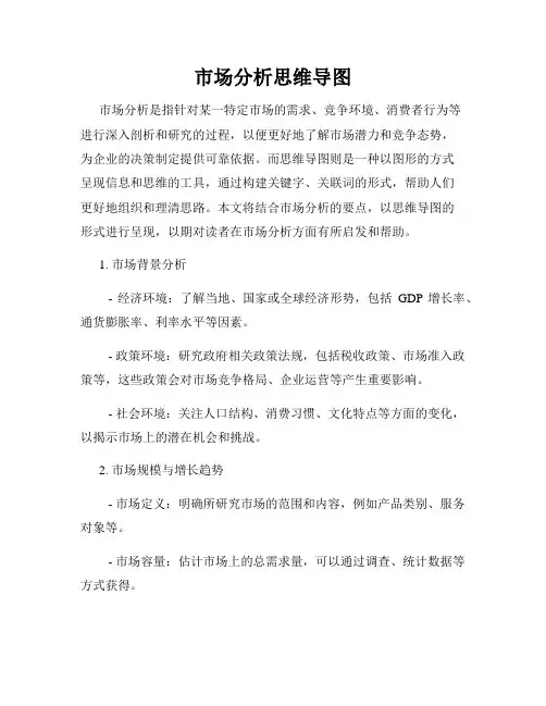 市场分析思维导图