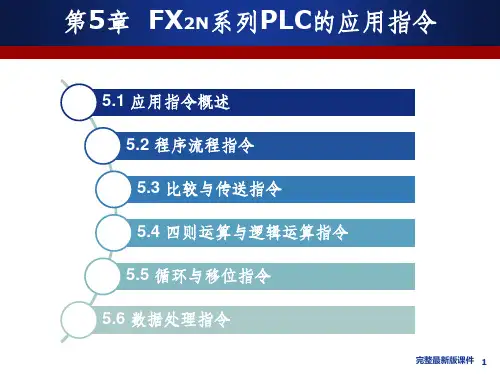 应用指令程序流程指令ppt课件