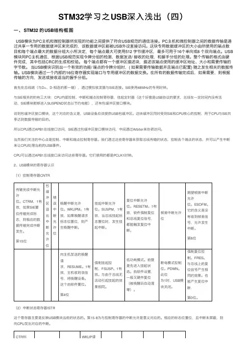 STM32学习之USB深入浅出（四）