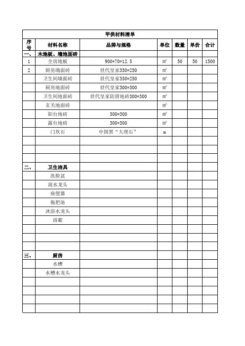 甲供材料清单