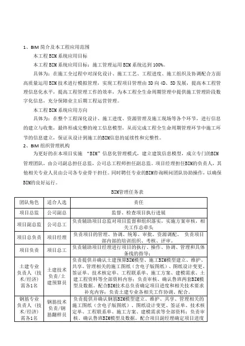BIM技术整体实施方案及技术后勤保障措施