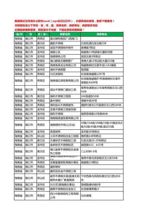 2020新版海南省海口市钢材工商企业公司商家名录名单联系电话号码地址大全934家