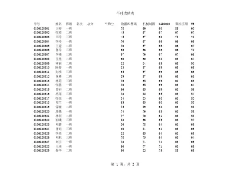 计算机应用基础素材-学生成绩簿原始数据