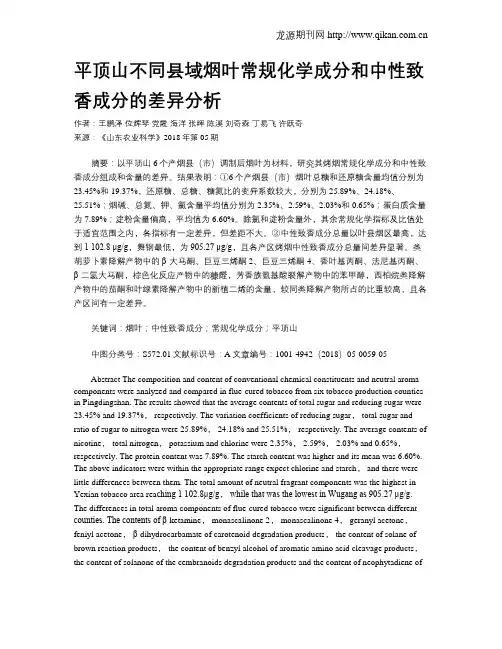 平顶山不同县域烟叶常规化学成分和中性致香成分的差异分析