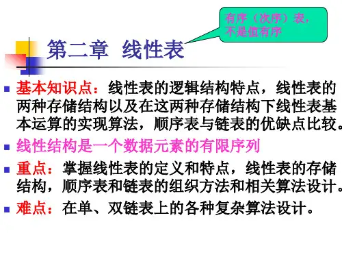 DS第二章线性表PPT课件