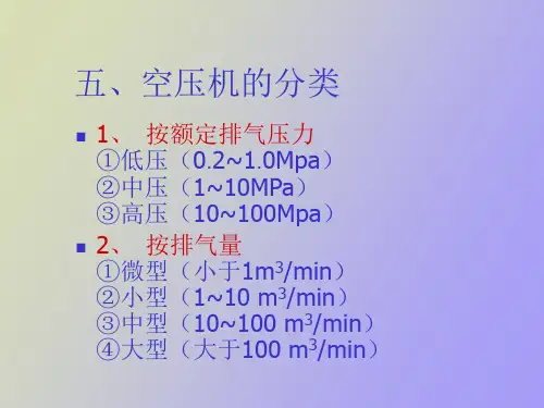 活塞式空气压缩机
