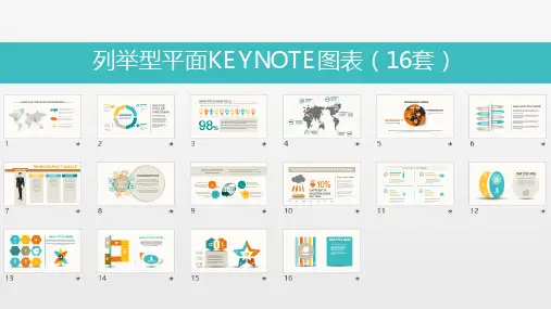 (最新整理)16套列举型KEYNOTE图表副本-完整资料