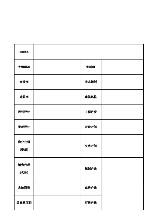房地产项目市场调研表